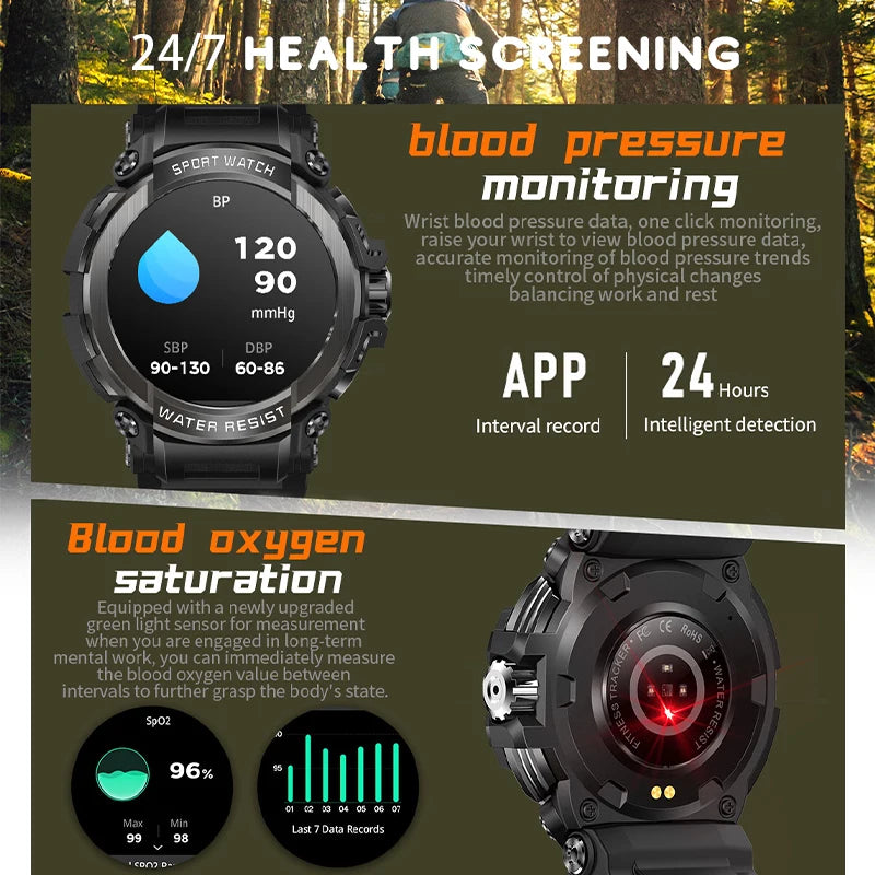 2025 New Men’s Smartwatch